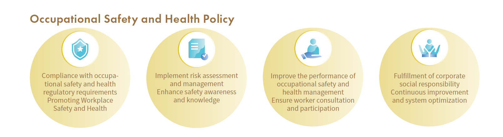 Occupational Safety and Health Policy