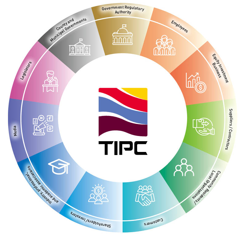 2025 TIPC's 11 stakeholders