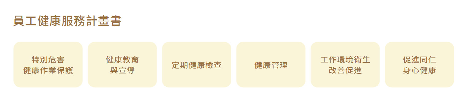 員工健康服務計畫書