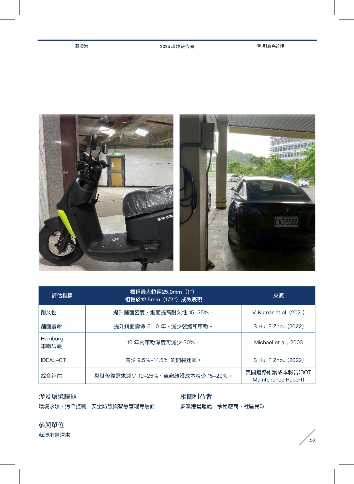 蘇澳港減碳作為