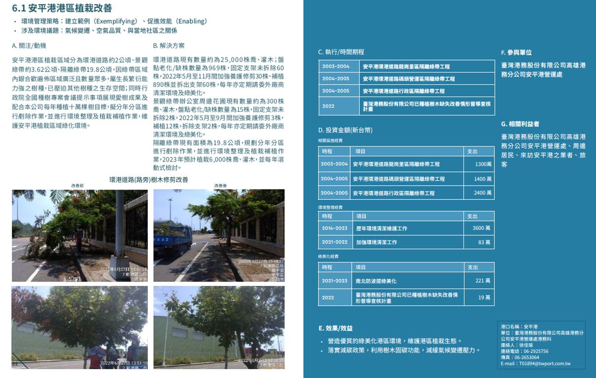 2023年安平港區植栽改善