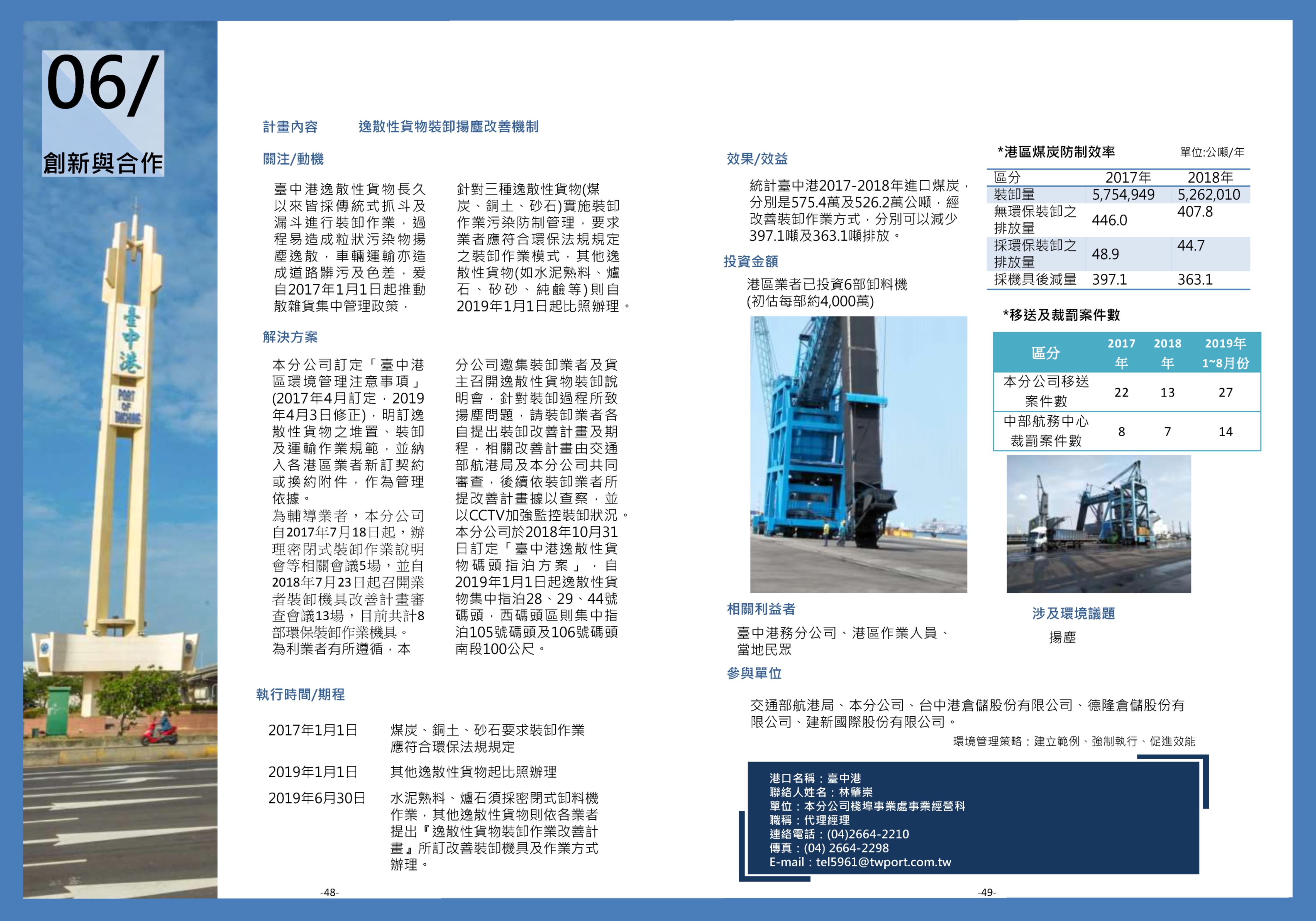 2019年臺中港逸散性揚塵改善機制