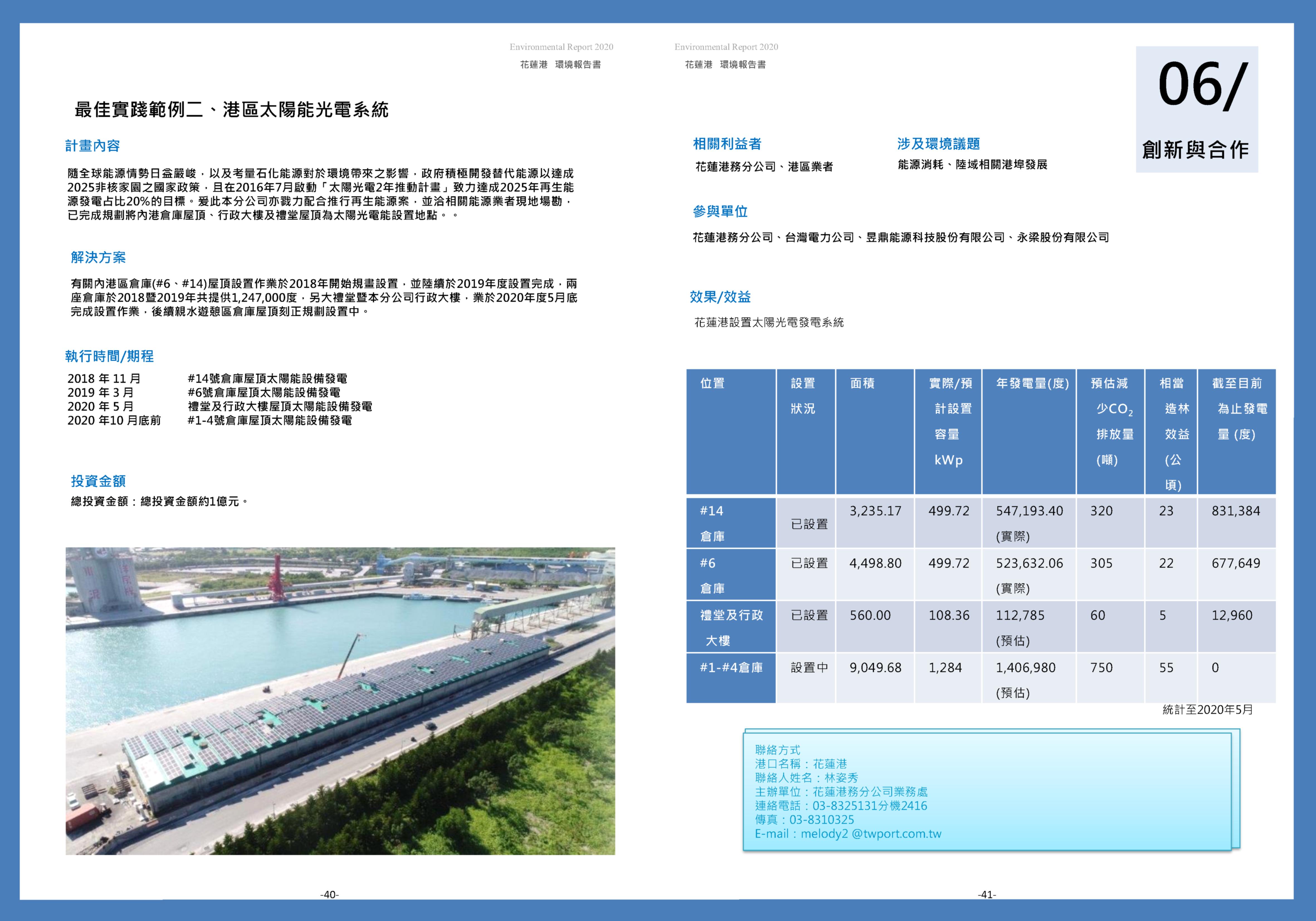 2020年花蓮港區太陽能光電系統
