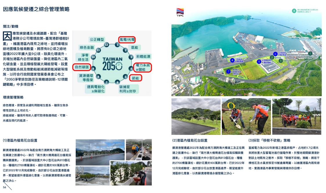 112年因應氣候變遷之綜合管理策略
