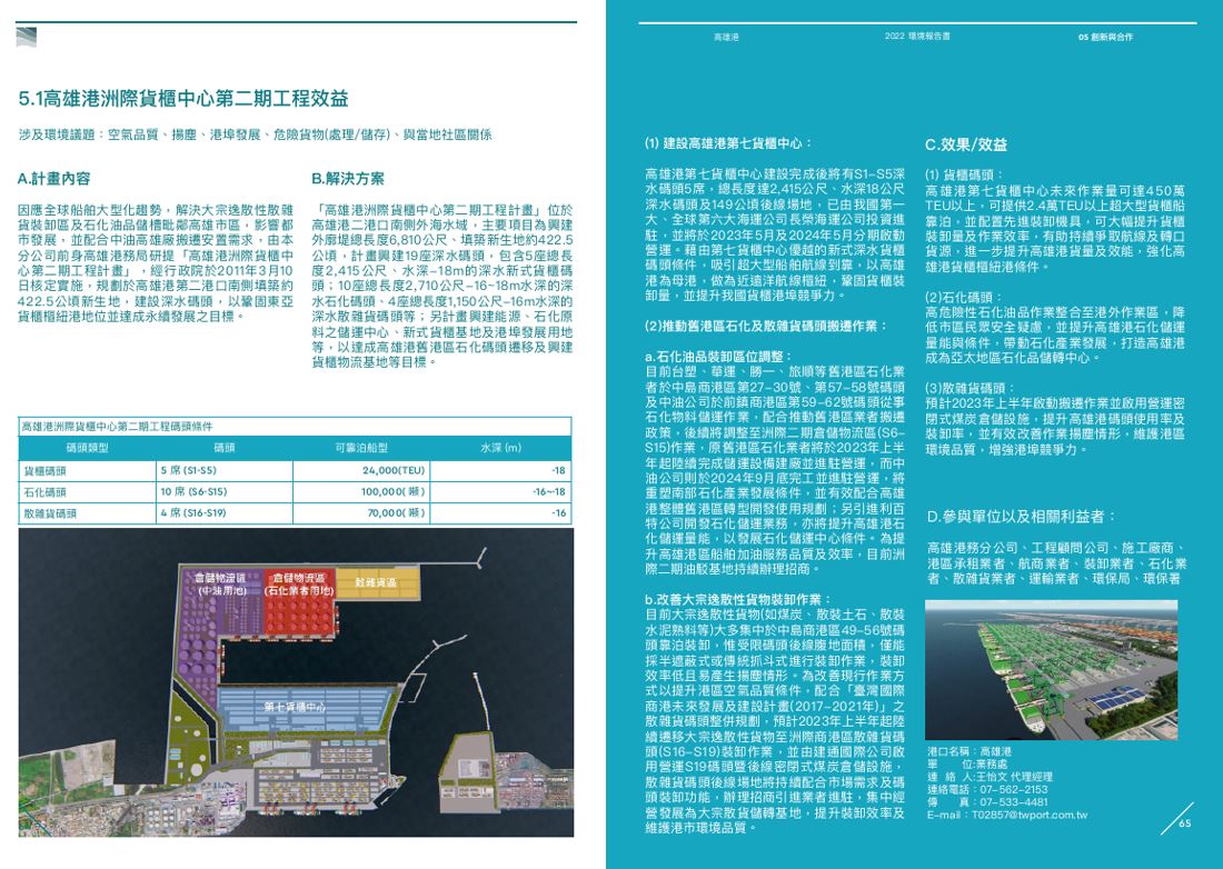 111年高雄港最佳實踐案例1-洲櫃二期