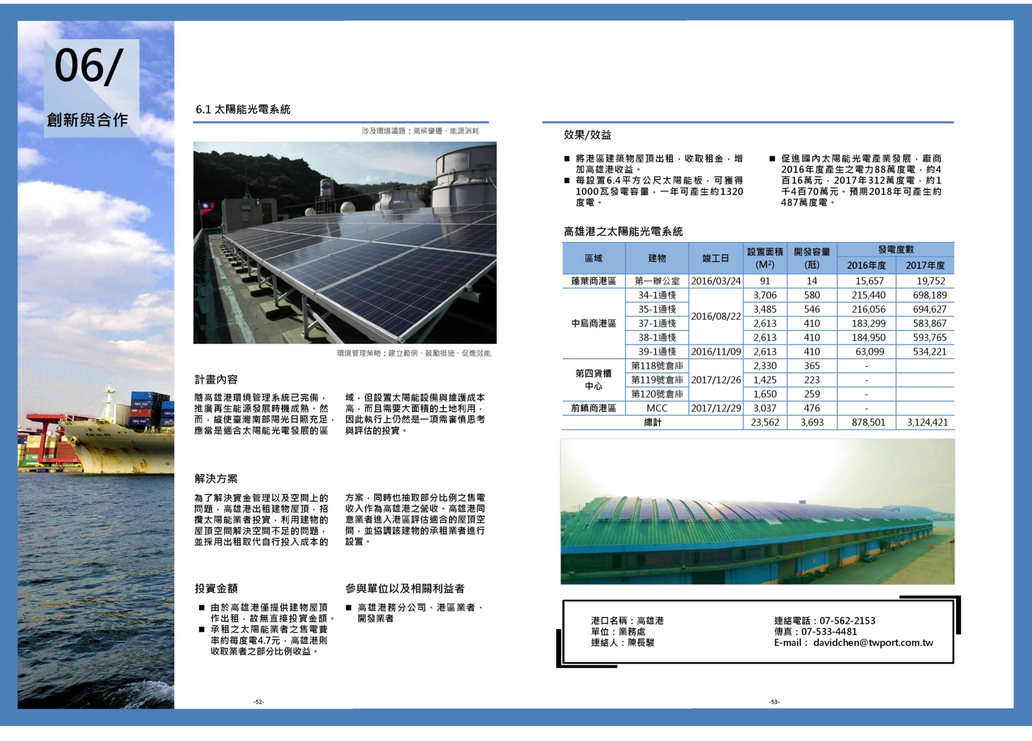 107年高雄港最佳實踐案例1-太陽能光電系統