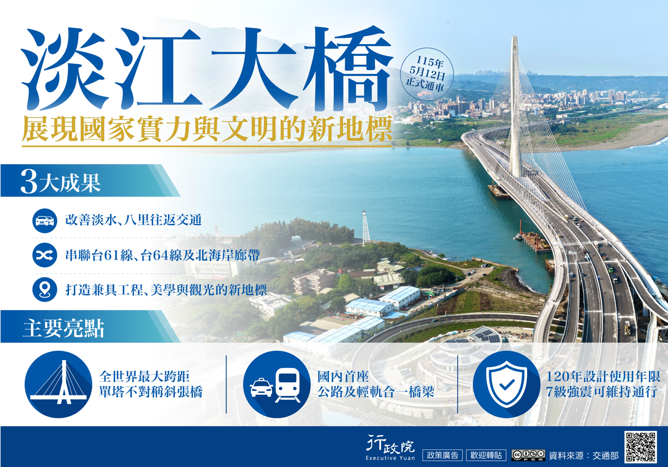 淡江大橋建設計畫推動成果