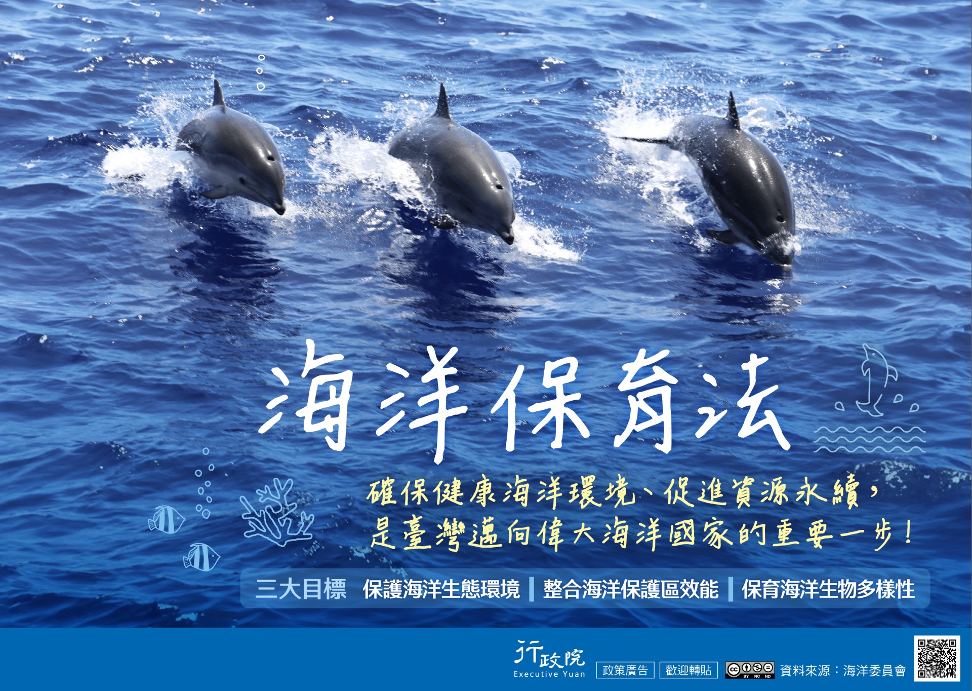 海洋保育法