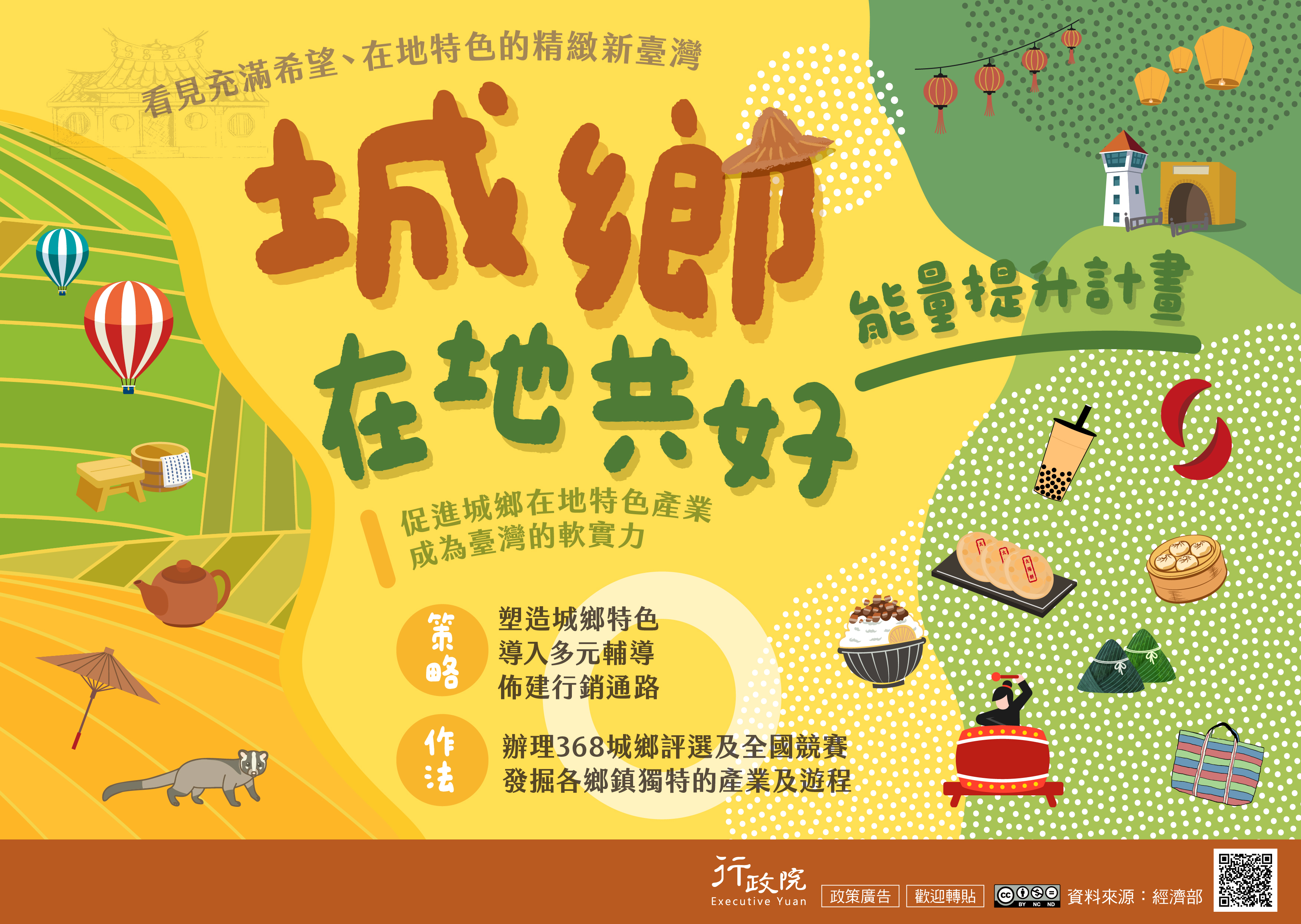 城鄉在地共好