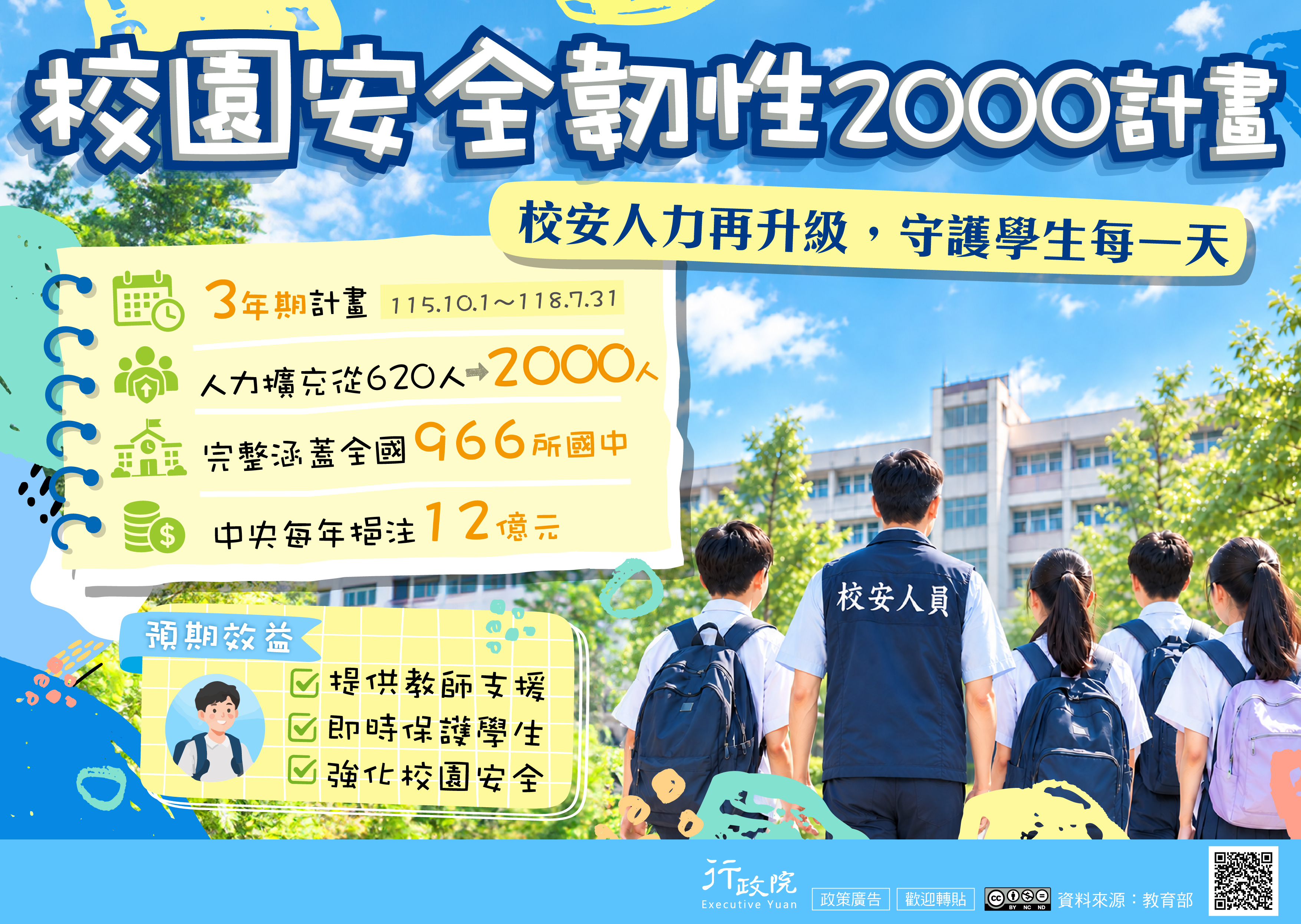 校園安全韌性2000計畫