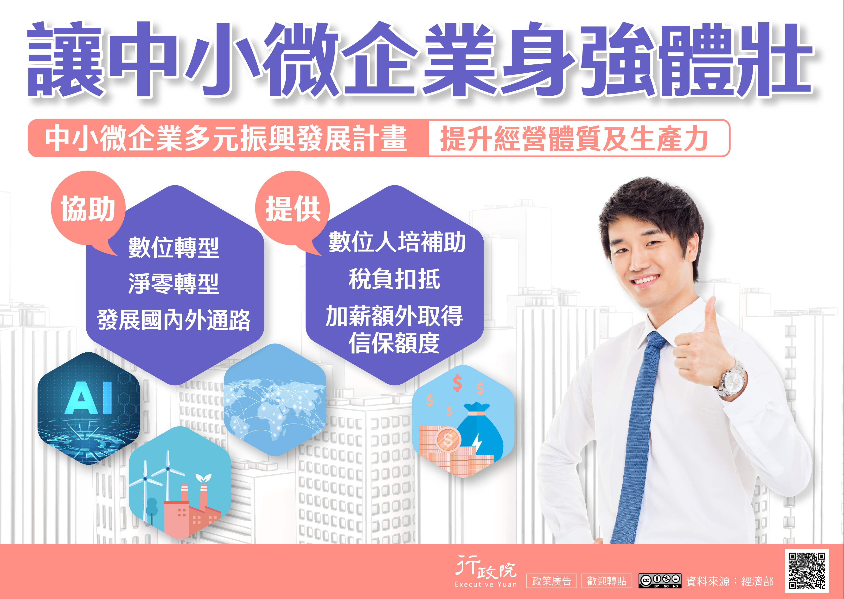 讓中小微企業身強體壯