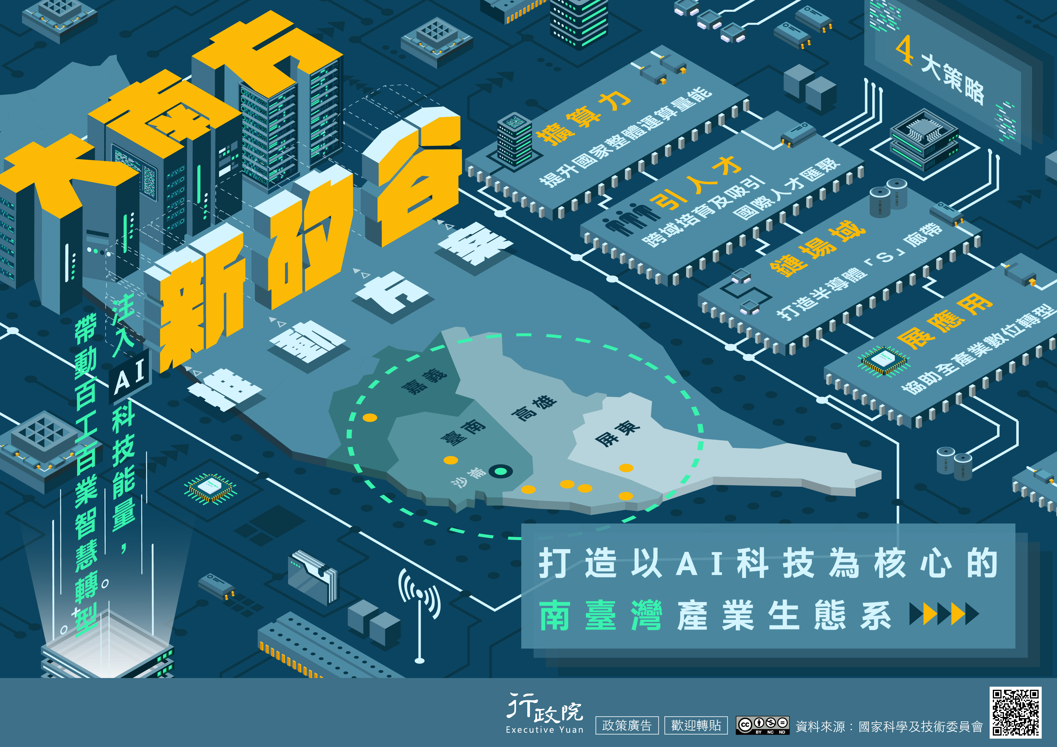 打造以AI科技為核心的南臺灣產業生態系