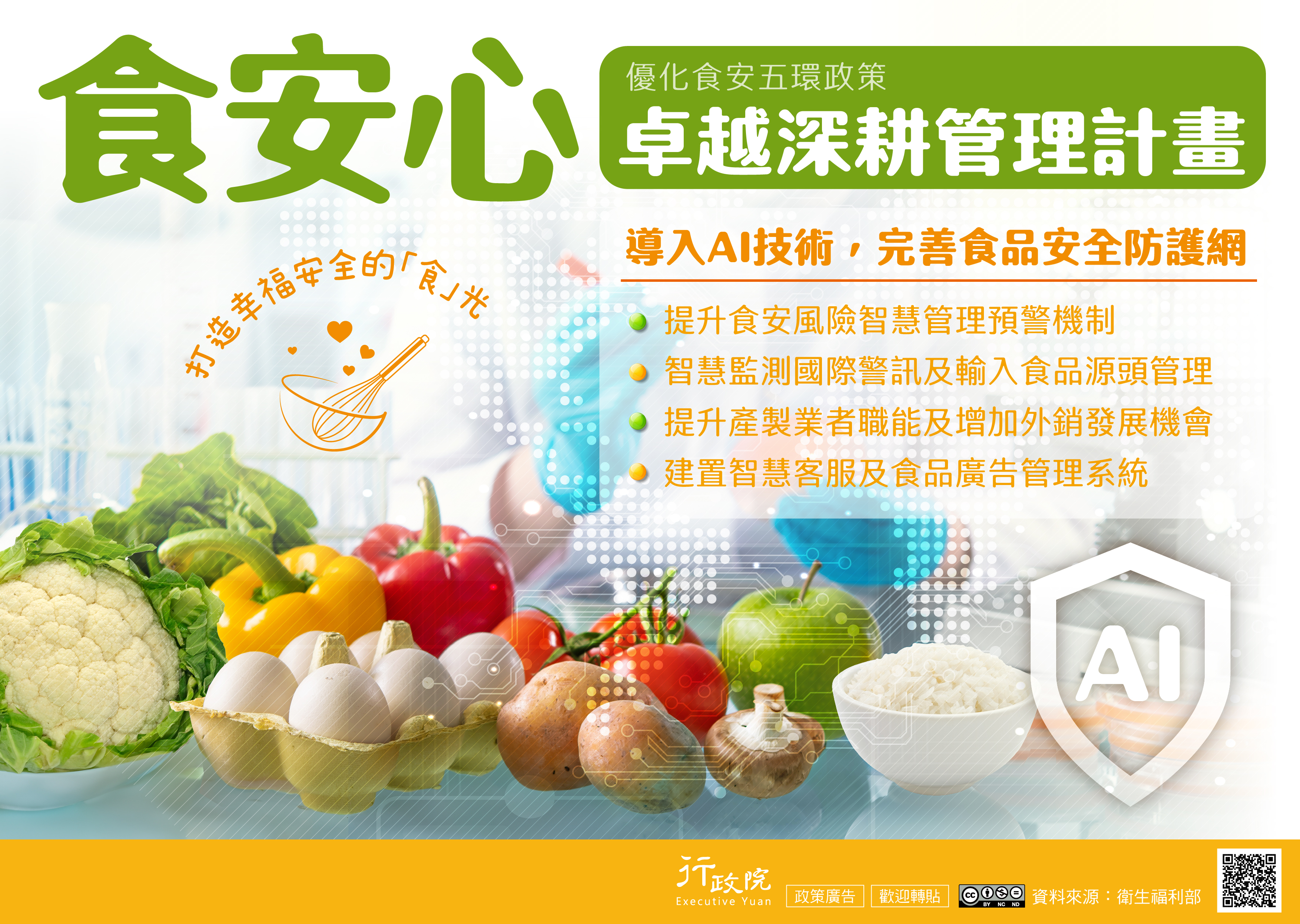 食安心