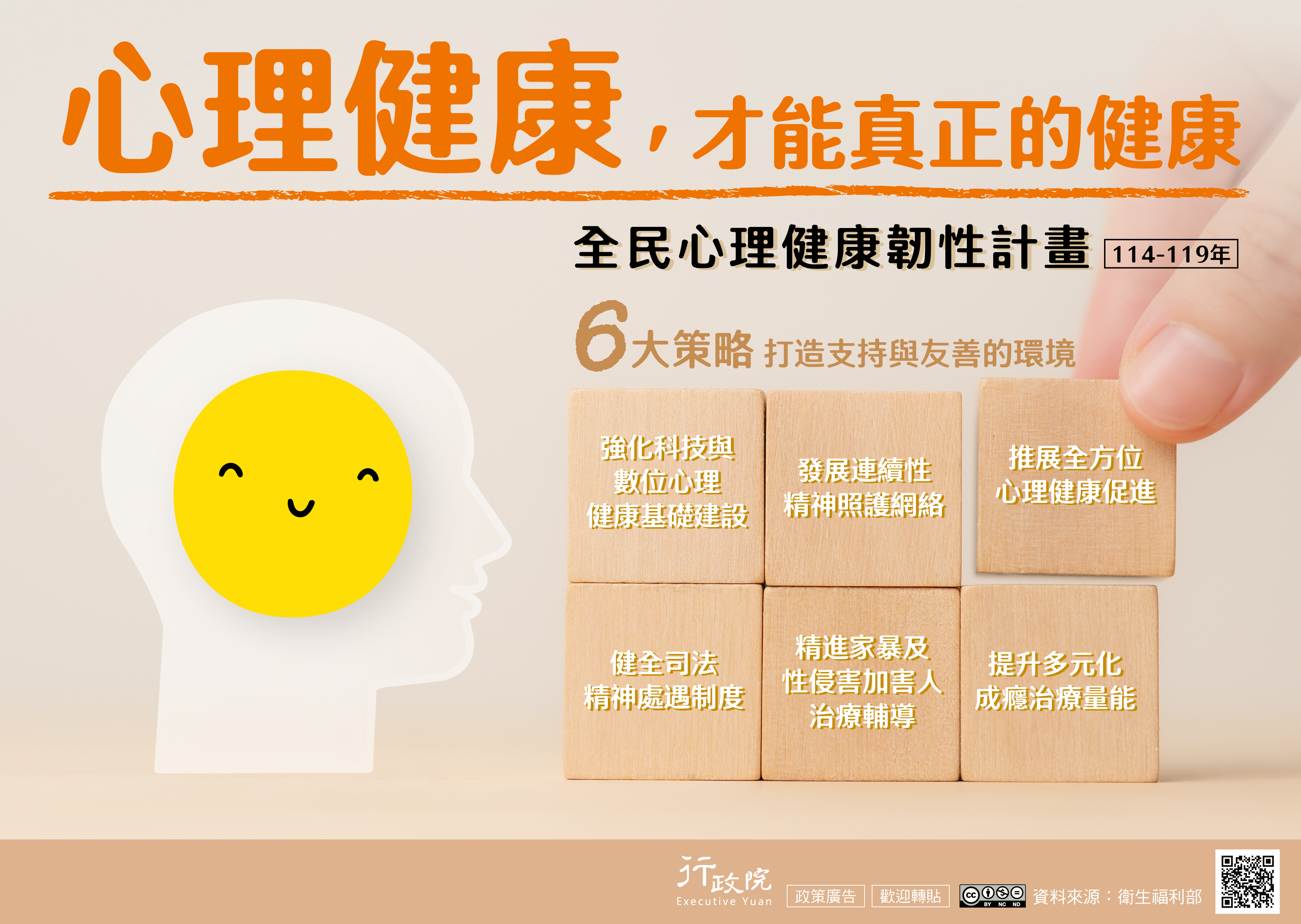 心理健康，才能真正健康